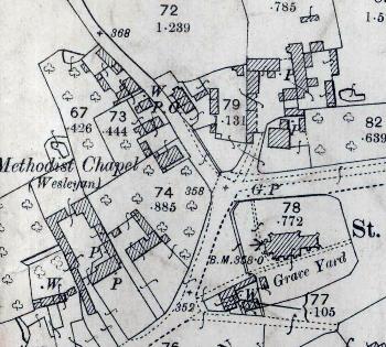 Church Farm and area in 1901